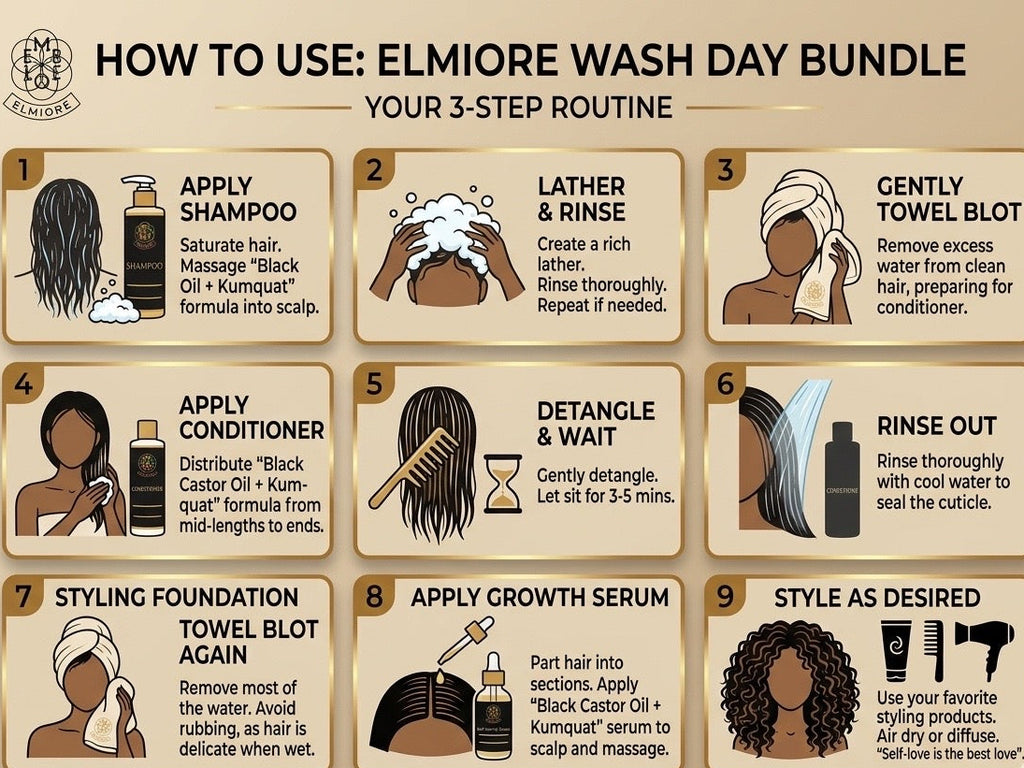 Wash Day Hair Bundle with Black Castor Oil